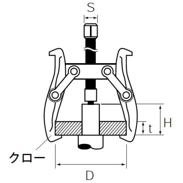 【メーカー在庫あり】 GU-150-KC KTC 京都機械工具 ギアプラー(強力型) 50-100mm HD店｜hirochi2｜02