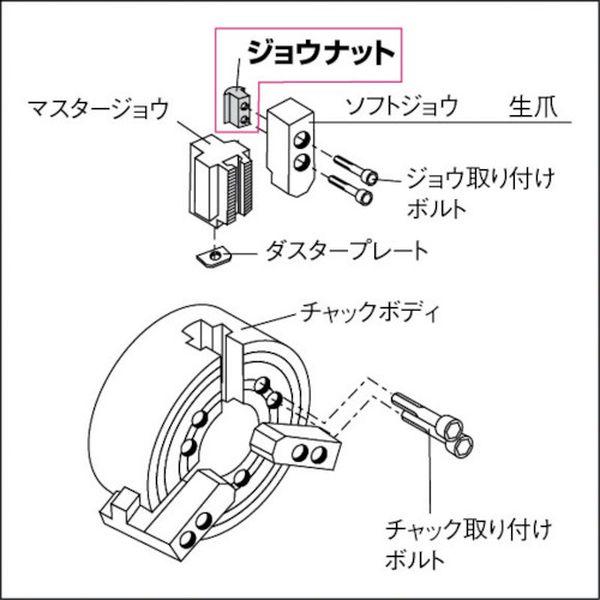 【メーカー在庫あり】 JT-H-HO27M-10 JTHHO27M10  トラスコ中山(株) TRUSCO ジョウナット 豊和用 M10 HD店の画像