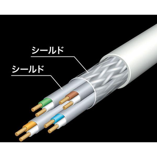 SANWA SUPPLY（サンワサプライ） 【メーカー在庫あり】 KB-T7-20WN