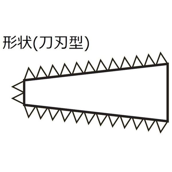 【メーカー在庫あり】 KH012-02 KH01202 ツボサン(株) ツボサン 組ヤスリ 12本組 刀刃 中目 HD店_1