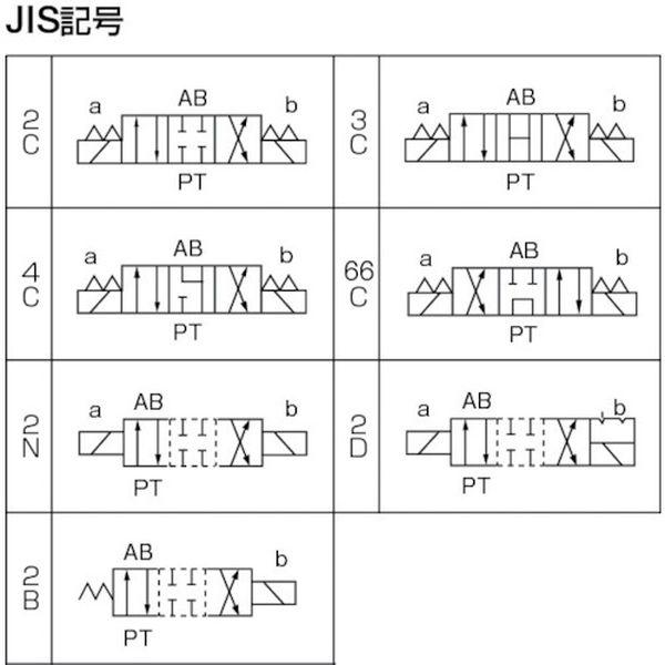 【メーカー在庫あり】 KSO-G02-2BB-30 KSOG022BB30 ダイキン工業(株) ダイキン 電磁パイロット操作弁 電圧AC200V 呼び径1/4 HD店_1