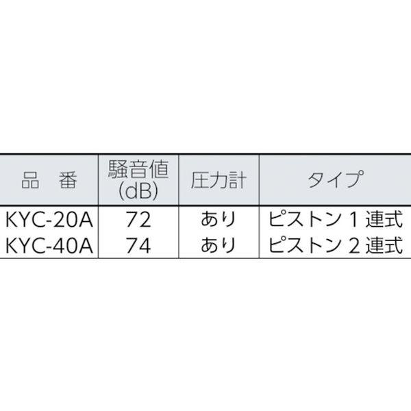 【製造会社店卸し資産あり】 KYC-20A KYC20A  (株)キョーワ キョーワ 携帯型型洗いもの機 固定ディスク店