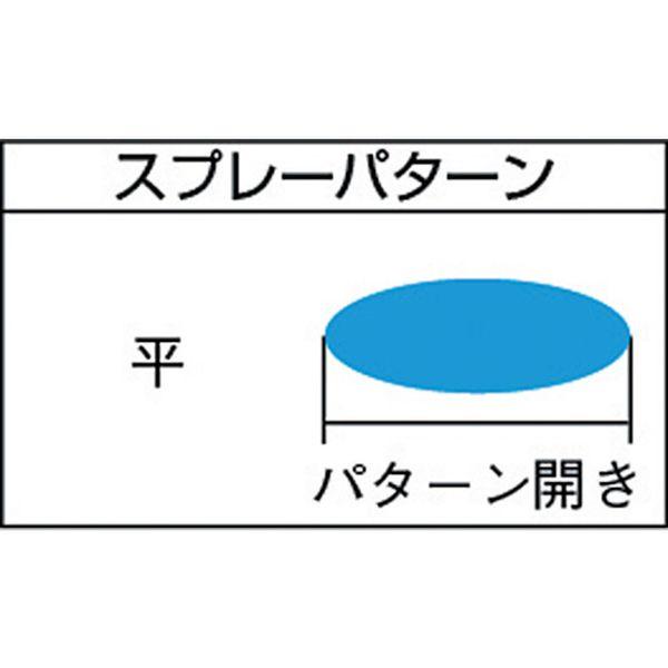 メーカー在庫あり】 LPH-50-102G LPH50102G アネスト岩田(株) アネスト