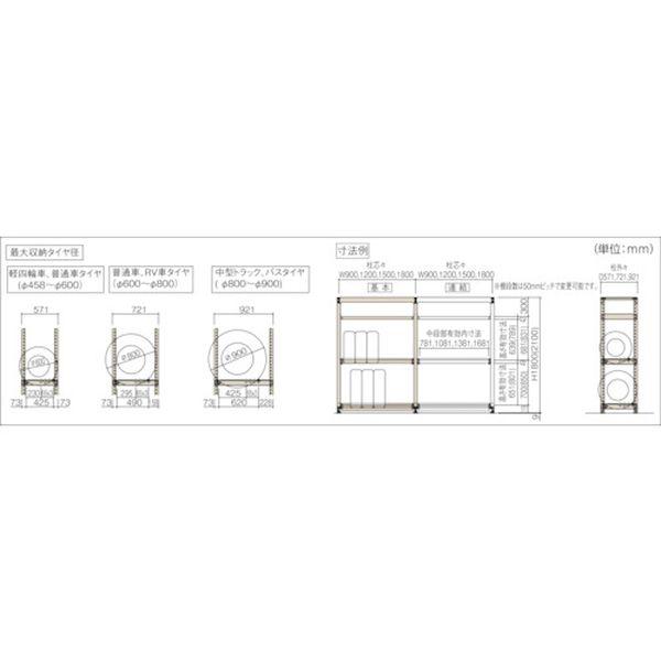 【メーカー在庫あり】 M3-Y36S M3Y36S  トラスコ中山(株) TRUSCO スチールラック M3用タイヤ受セット 900X571 HD店の画像