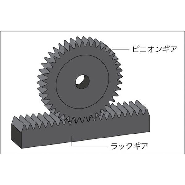 【メーカー在庫あり】 M6B25 片山チエン(株) KANA ピニオンギヤM6 歯数25 直径150 歯幅60 穴径28 HD店_1