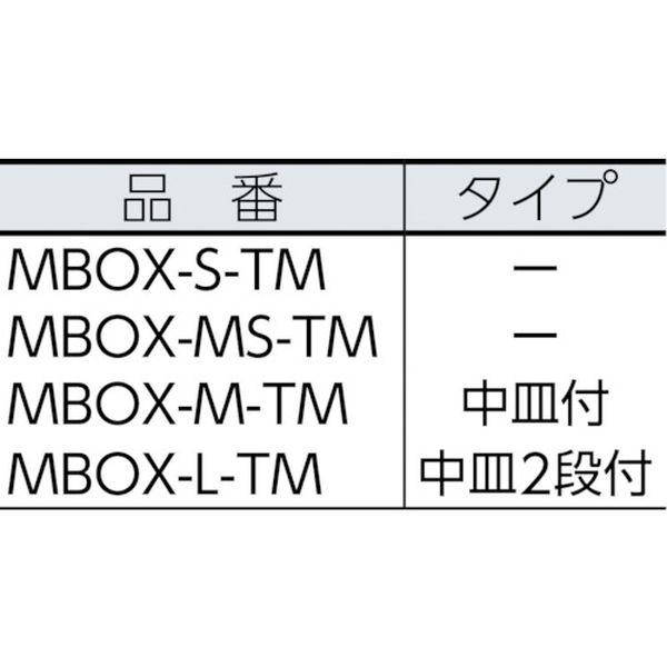 【メーカー在庫あり】 MBOX-MS-TM MBOXMSTM  明邦化学工業(株) メイホー ミリオンBOXMS 透明 HD店 |  | 01