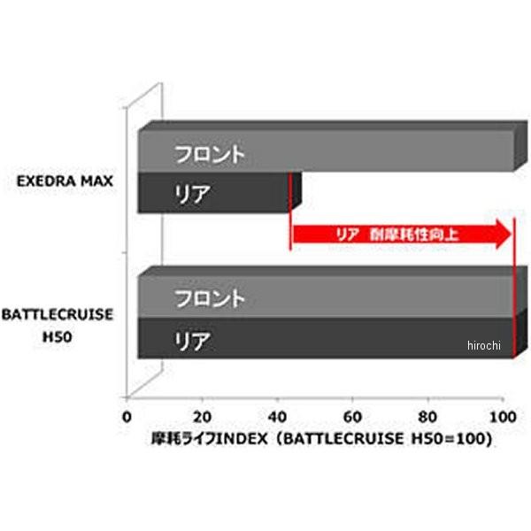 MCS01339 ブリヂストン BRIDGESTONE バトラックス バトルクルーズ H50 130/90B16 73H TT/TL フロント HD店｜hirochi2｜02