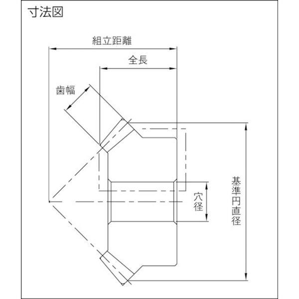 【メーカー在庫あり】 MMS3-25R MMS325R  小原歯車工業(株) KHK スパイラルマイタ グリーソン HD店_1