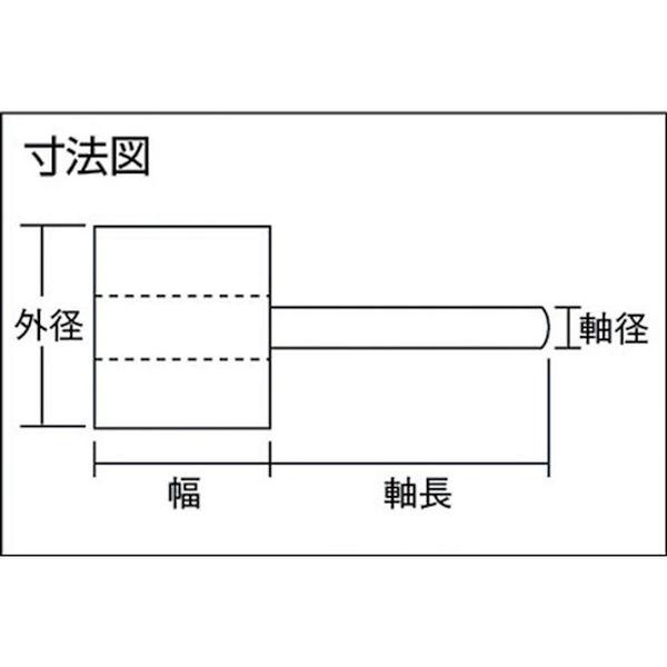 【メーカー在庫あり】 NF10025S NF10025S7  柳瀬(株) ヤナセ ユニロン軸付フラップ(荒目) 5個入り HD店_2
