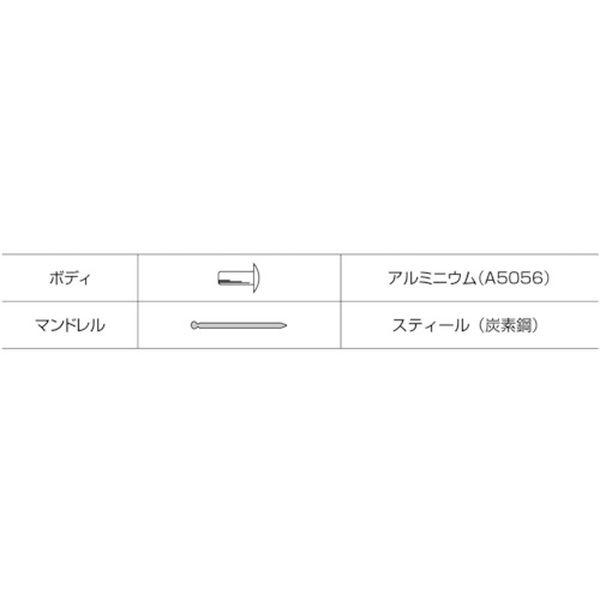 【メーカー在庫あり】 NSA63C (株)ロブテックス エビ ブラインドリベット・シールドタイプ アルミ/スティール6-3 (1000本入) HD店の画像