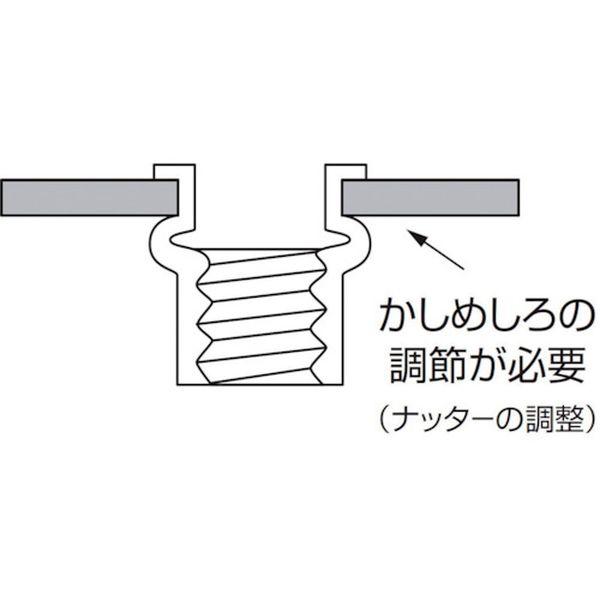【メーカー在庫あり】 NSD515M ブラインドナット“エビナット”(平頭・スティール製) 板厚1.5 M5×0.8(1000個入) HD店_3
