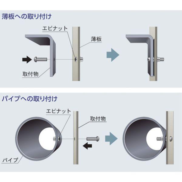 【メーカー在庫あり】 NSK515M ブラインドナット“エビナット”(薄頭・スティール製) 板厚1.5 M5×0.8(1000個入) HD店_4