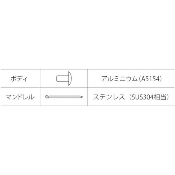 【メーカー在庫あり】 NTA3-4 NTA34 (株)ロブテックス エビ ブラインドリベット(アルミニウム/ステンレス製) 3-4(1000本入) 箱入 HD店の画像