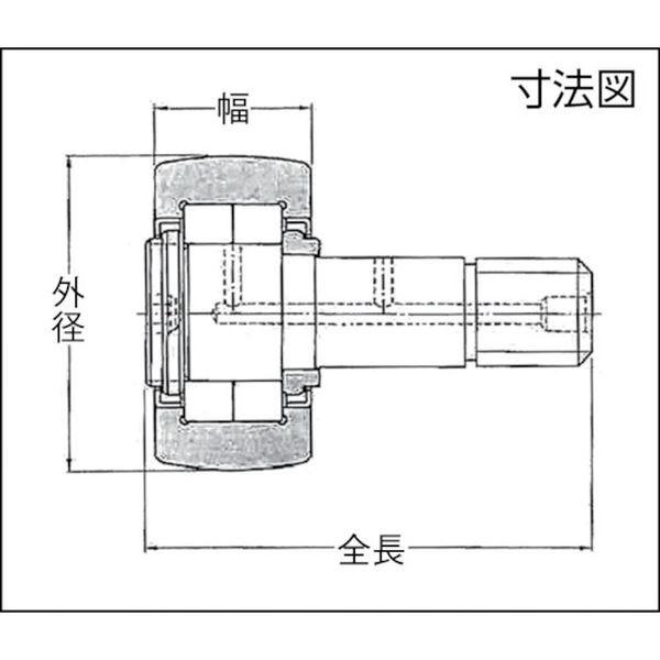 【メーカー在庫あり】 NUKR47H NTN(株) NTN F ニードルベアリング HD店の画像