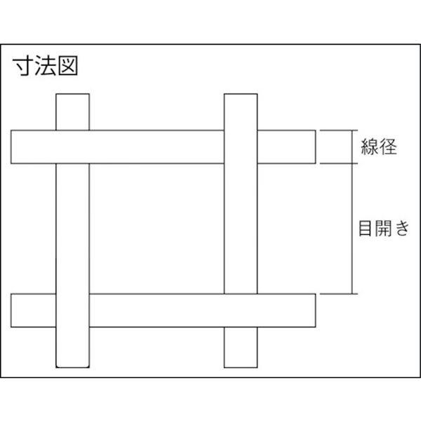 【メーカー在庫あり】 PA1450 (株)くればぁ クレバァ ナイロンメッシュ1450μ HD店の画像