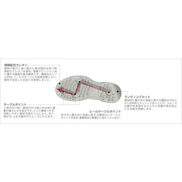 【製造会社店卸し資産あり】 PA9850-W-27.0 PA9850W27.0 (株)ゴールドウイン ゴールドウイン 静電安全性のある靴ジッパー付ロングブーツ 白いこと 27.0糎 固定ディスク店