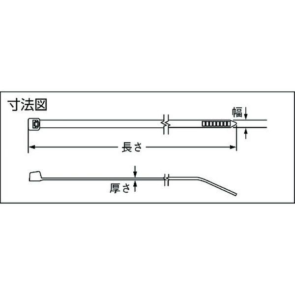 【メーカー在庫あり】 PLT4S-M69 PLT4SM69 パンドウイットコーポレーション パンドウイット ナイロン結束バンド 難燃性白 (1000本入) HD店_2