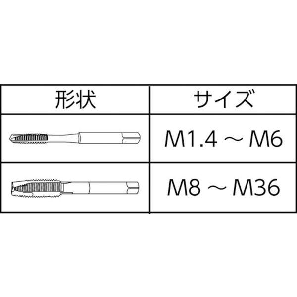 【メーカー在庫あり】 PO-M18X1.5 POM18X1.5  (株)弥満和製作所 ヤマワ ポイントタップ PO P4 M18X1.5 HD店の画像