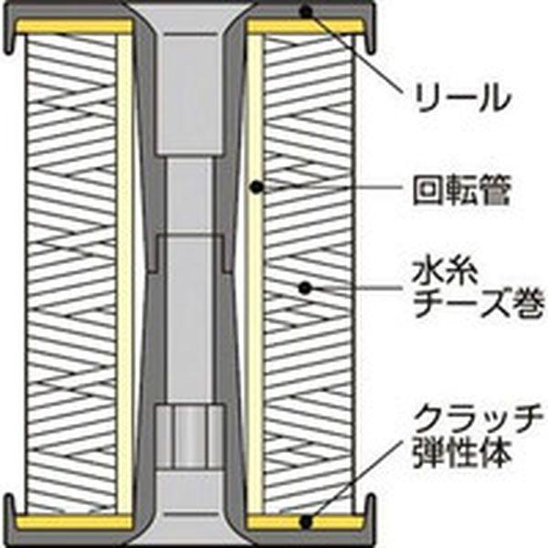 【メーカー在庫あり】 PRM-M300P (株)TJMデザイン タジマ パーフェクト リール水糸蛍光ピンク/太 HD｜hirochi2｜04