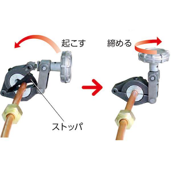 【メーカー在庫あり】 RF20S2 電動フレア (本体・バッテリー・充電器・ケース・クランプX3・クランプライナ・チューブカッター付) HD店_4