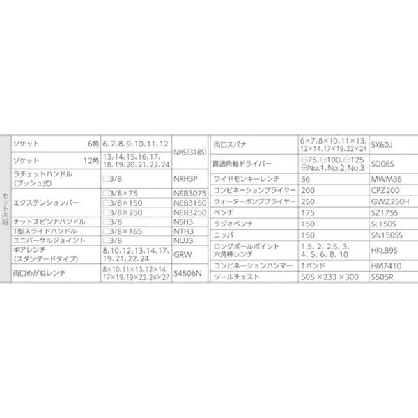 【メーカー在庫あり】 S8000DX (株)スーパーツール スーパー デラックス工具セット HD店_1