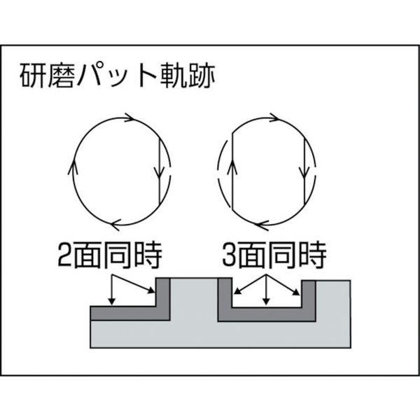 【メーカー在庫あり】 SANKAKUGOMU-PAT-FINSANDER 東京オートマック(株) オートマック 曲面フィンサンダー用 三角ゴムパット HD｜hirochi2｜02