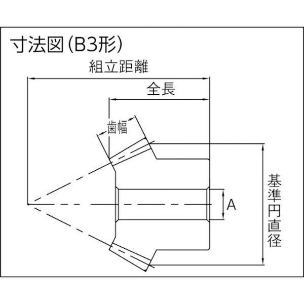 【メーカー在庫あり】 SB4-2040 SB42040  小原歯車工業(株) KHK かさ歯車 グリーソン HD店の画像