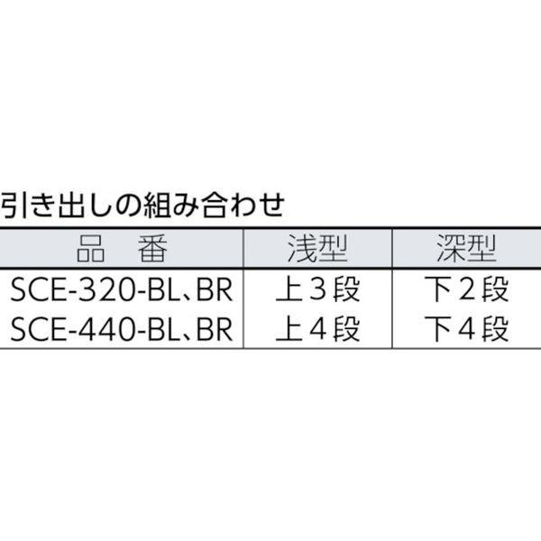 【メーカー在庫あり】 SCE-1000-BL アイリスオーヤマ(株) IRIS スーパークリアチェスト ホワイト/クリアブルー 10段タイプ HD｜hirochi2｜02