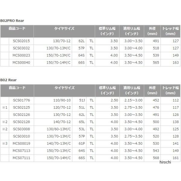 SCS03008 ブリヂストン BRIDGESTONE HOOP B02 130/60-13 53L TL リア HD店の画像