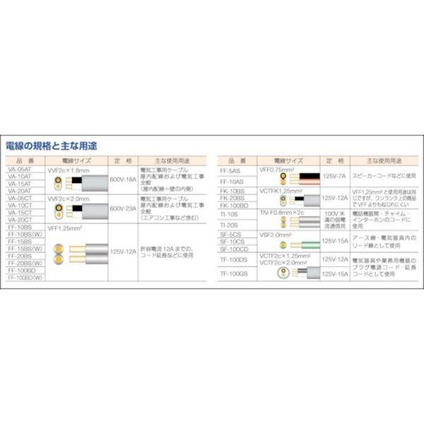 【メーカー在庫あり】 SF-10CS SF10CS  正和電工(株) 正和電工 アースコード VSFコード 10m HD店｜hirochi2｜03