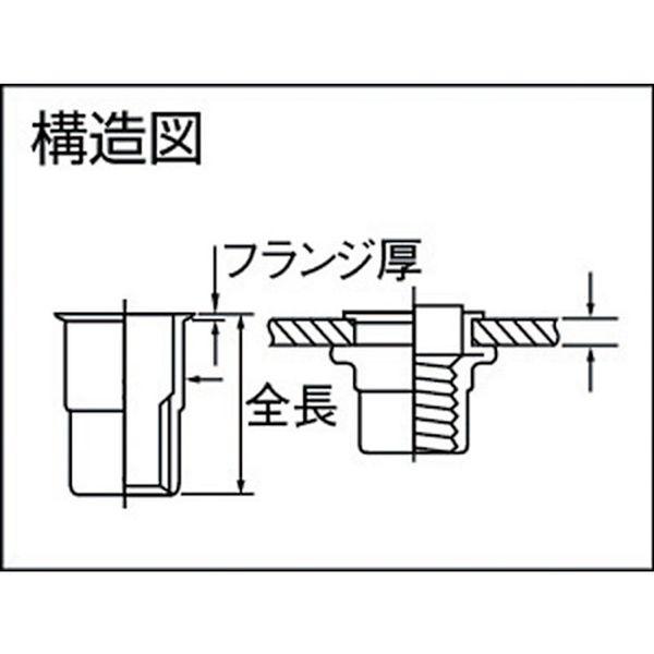 【メーカー在庫あり】 SFH-525-SF RLT SFH525SFRLT  ポップナットローレットタイプスモールフランジ(M5) (1000個入) HD店の画像