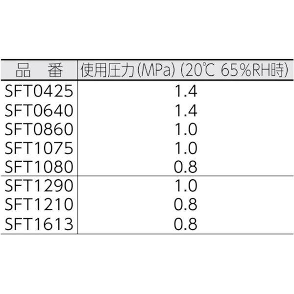 【メーカー在庫あり】 SFT1075-5-C SFT10755C  (株)日本ピスコ ピスコ フッ素樹脂(PFA)チューブ1075長さ5M HD店の画像