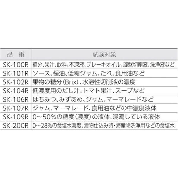 【メーカー在庫あり】 SK-107R SK107R  (株)佐藤計量器製作所 佐藤 手持屈折計Rシリーズ SK-107R(0187-00) HD店_2