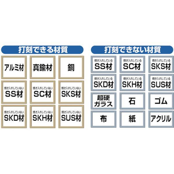 【メーカー在庫あり】 SKB-80 SKB80  トラスコ中山(株) TRUSCO 逆数字刻印セット 8mm HD店の画像