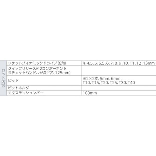 【メーカー在庫あり】 SL25 スナップオン・ツールズ(株) バーコ 1/4 ソケットレンチセット HD店の画像