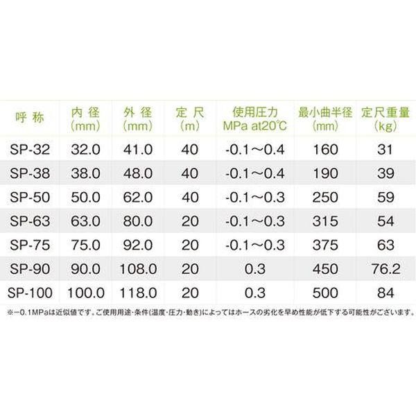 【メーカー在庫あり】 SP-9-20 SP920  十川産業(株) 十川 スーパーサンスプリングホース 外径15mm 長さ20m HD店の画像