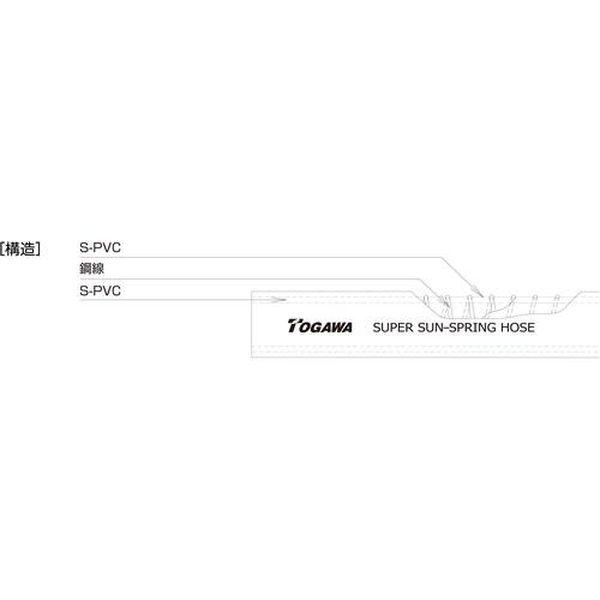 【メーカー在庫あり】 SP-9-20 SP920  十川産業(株) 十川 スーパーサンスプリングホース 外径15mm 長さ20m HD店の画像