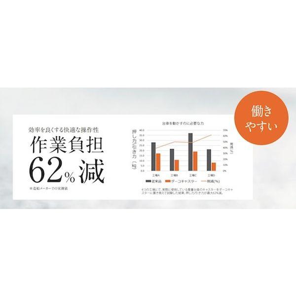 【製造会社店卸し資産あり】 SUG-31-404-PSE SUG31404PSE (200133380)SUG-31-404-PSE掛け目用キャスター(ダーコキャスター) 固定ディスク店