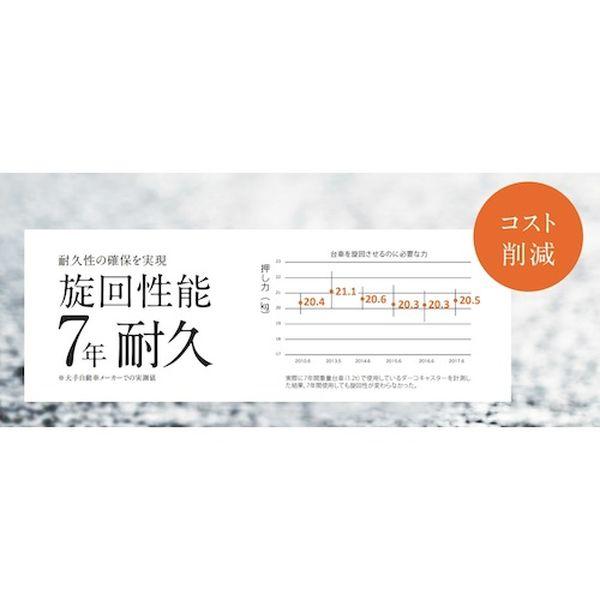 【製造会社店卸し資産あり】 SUG-31-404-PSE SUG31404PSE (200133380)SUG-31-404-PSE掛け目用キャスター(ダーコキャスター) 固定ディスク店