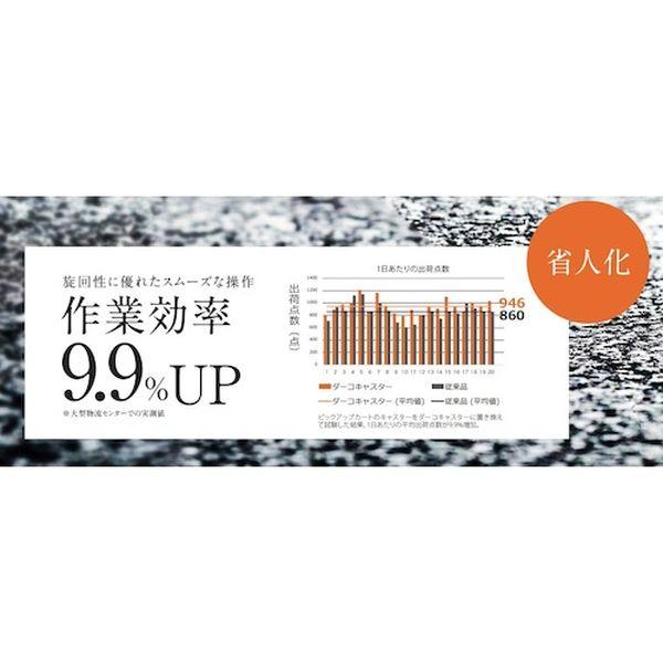 【製造会社店卸し資産あり】 SUG-31-404-PSE SUG31404PSE (200133380)SUG-31-404-PSE掛け目用キャスター(ダーコキャスター) 固定ディスク店
