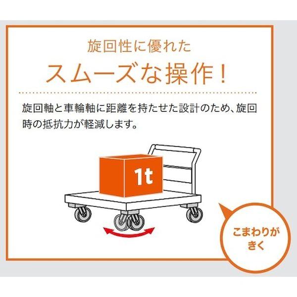 【製造会社店卸し資産あり】 SUG-31-404-PSE SUG31404PSE (200133380)SUG-31-404-PSE掛け目用キャスター(ダーコキャスター) 固定ディスク店