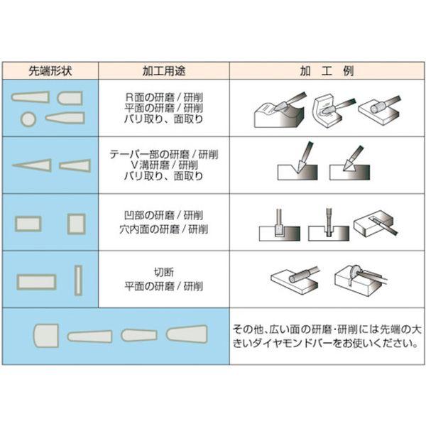 【メーカー在庫あり】 T3-S8 T3S8  トラスコ中山(株) TRUSCO ダイヤモンドバー 3mm軸 8本組セット HD店の画像
