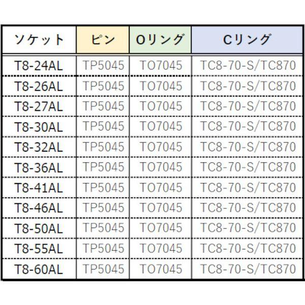 【製造会社店卸し資産あり】 T8-55AL T855AL トラスコ中山(株) TRUSCO 差しひびき用ロングソケット(差込角25.4)対辺55粍 固定ディスク店