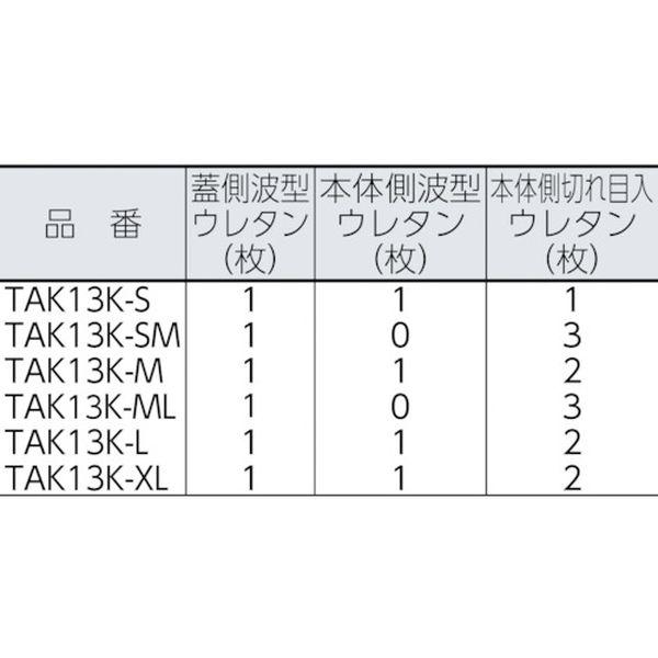 メーカー在庫あり】 TAK13K-SM TAK13KSM トラスコ中山(株) TRUSCO