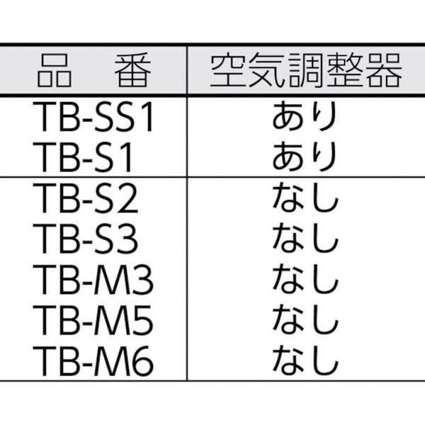 【メーカー在庫あり】 TB-H2MB トラスコ中山(株) TRUSCO プロパンバーナー用ホース 2M バルブ付 HD｜hirochi2｜02