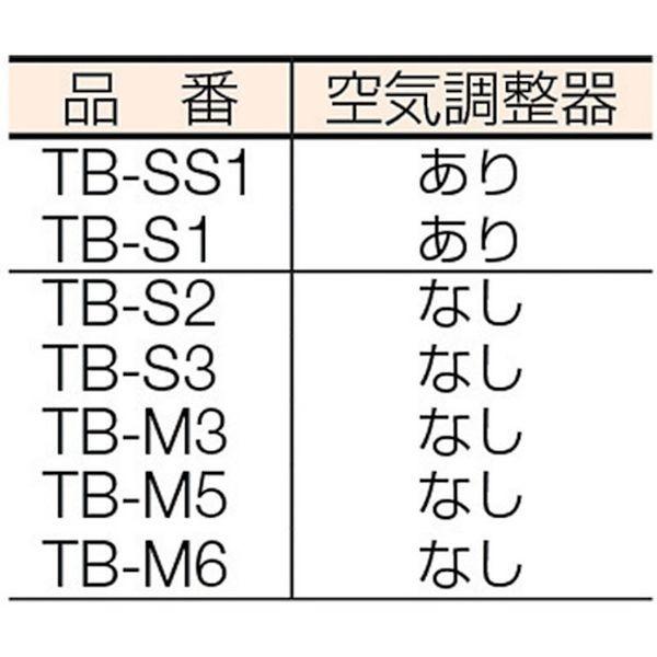 【メーカー在庫あり】 TB-S1 トラスコ中山(株) TRUSCO プロパンバーナー Sタイプ 発熱量7200Kcal/h HD｜hirochi2｜03