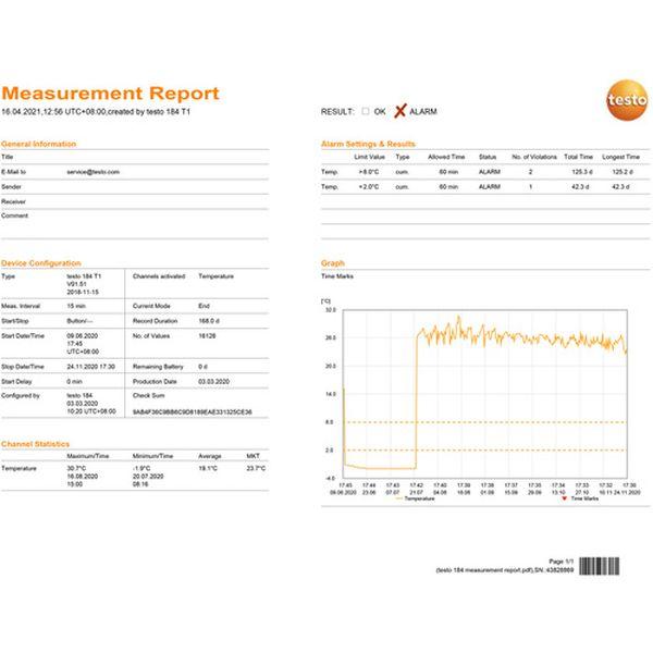 【メーカー在庫あり】 TESTO184T1 (株)テストー テストー 温度データロガー testo 184 T1(90日) HD店_2