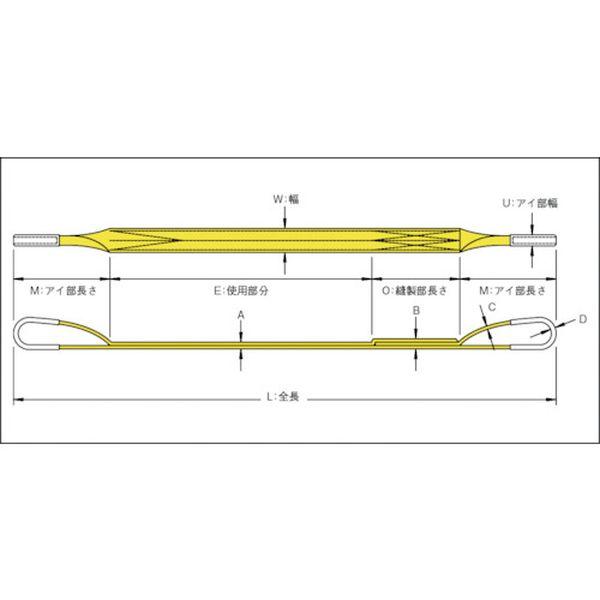 【メーカー在庫あり】 TPS75-50 TPS7550 トラスコ中山(株) TRUSCO ポリエステルスリング JIS3等級 両端アイ形 75mmX5.0m HD店の画像