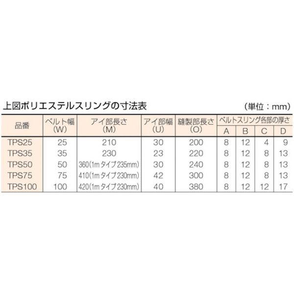 【メーカー在庫あり】 TPS75-50 TPS7550 トラスコ中山(株) TRUSCO ポリエステルスリング JIS3等級 両端アイ形 75mmX5.0m HD店の画像