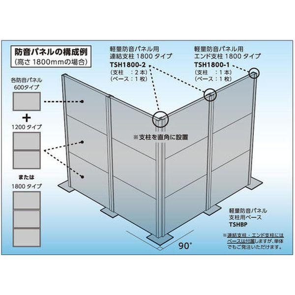 【メーカー在庫あり】 TSH1200-1 TSH12001  トラスコ中山(株) TRUSCO 軽量防音パネル用エンド支柱 1200タイプ HD店の画像